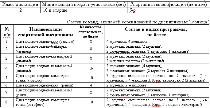 Мужчина и две женщины - 63 ответа на форуме колос-снт.рф ()